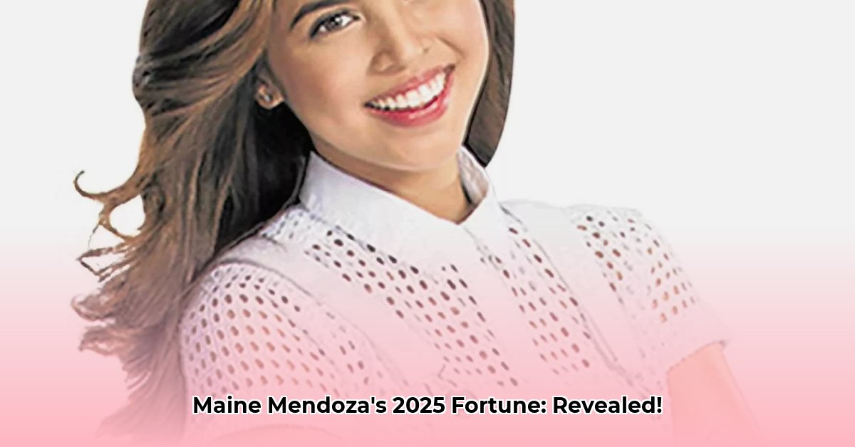 maine-mendoza-net-worth